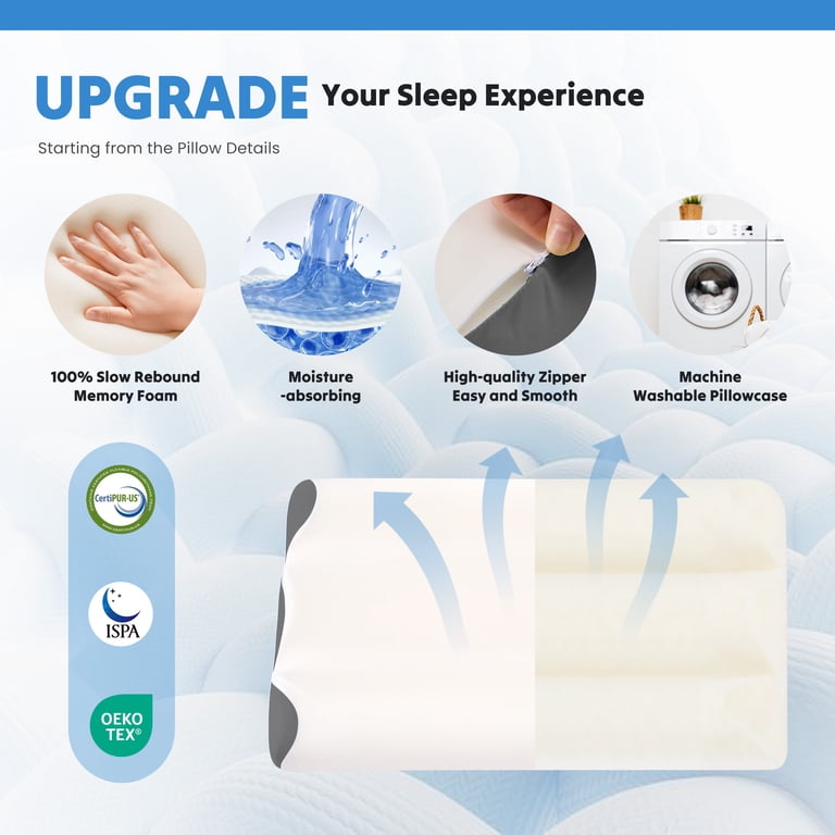 EDX Cloud Memory Foam Pillow, Ergonomic Cervical Support photo 2