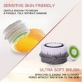 thumbnail image 4 of Glthekty 1 Count Soft Filament Facial Cleansing Brush Head Replacement for Deep Cleansing, 4 of 6