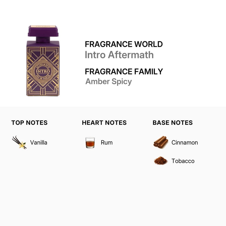 Fragrance World, Fragrance, Unisex Intro Aftermath EDP Spray, 2.7