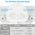 thumbnail image 3 of 25W 3CCT Dual Head Plug-in LED Security Light, Motion Sensor & Dusk to Dawn Floodlight, 3 Lighting Modes, 3000K/4000K/5000K Selectable, ETL&FCC Listed, White, 3 of 9