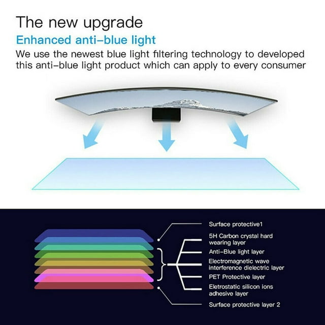 Langgg Laptop Screen Cover Notebook Computer Screen Anti Blue Light Anti-scratch Transparent Film, 14.6 Inch