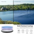 thumbnail image 2 of Neewer 82mm CPL Filter, Circular Polarizer Lens Filter with Multi-Resistant Coatings, Super Slim Magnalium Frame, HD, 2 of 4
