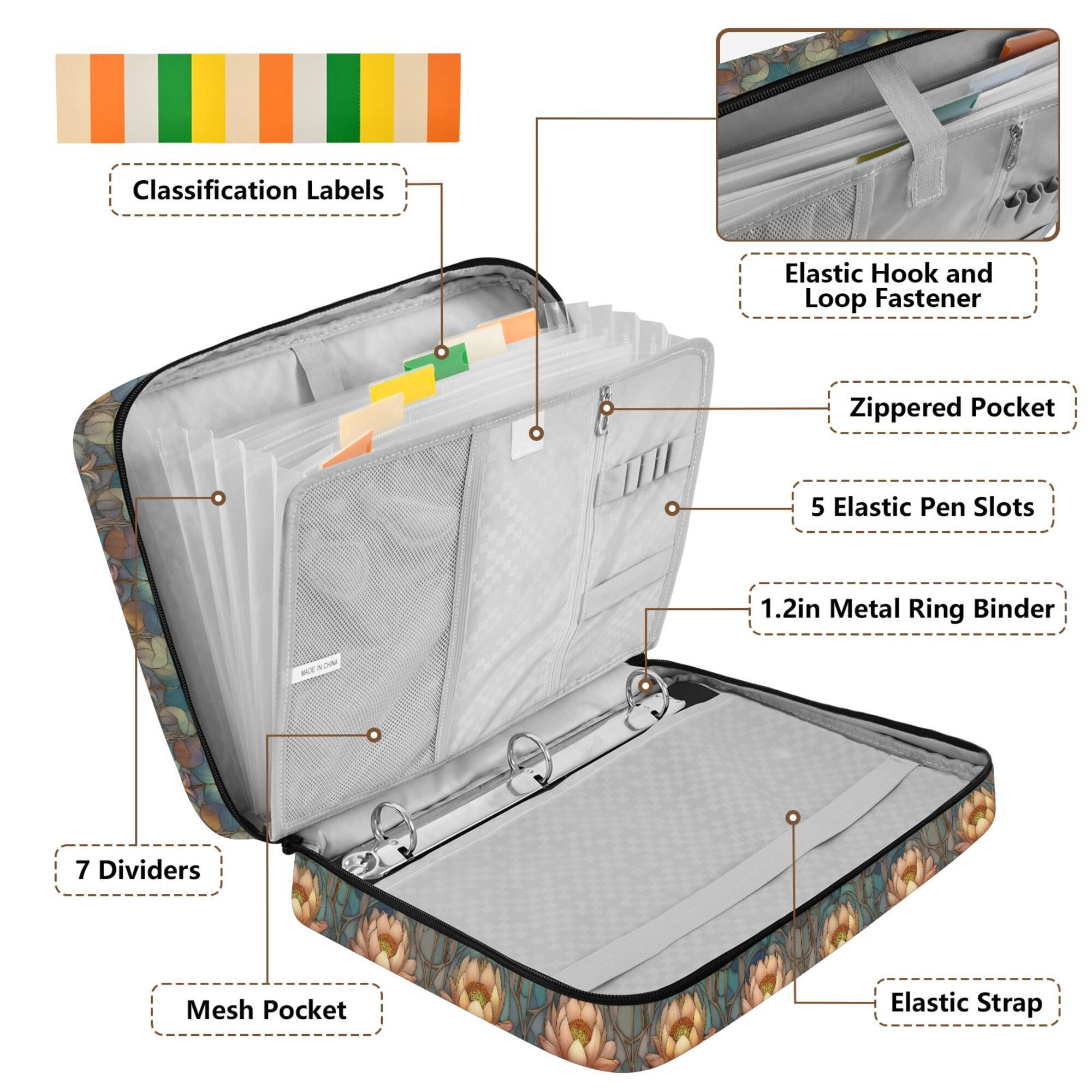 FORMRS Accordion File Folder A4 Size 7-Pocket Expanding Document Organizer Bag with 3 Ring Binder, Abstract Water Lilies Pattern
