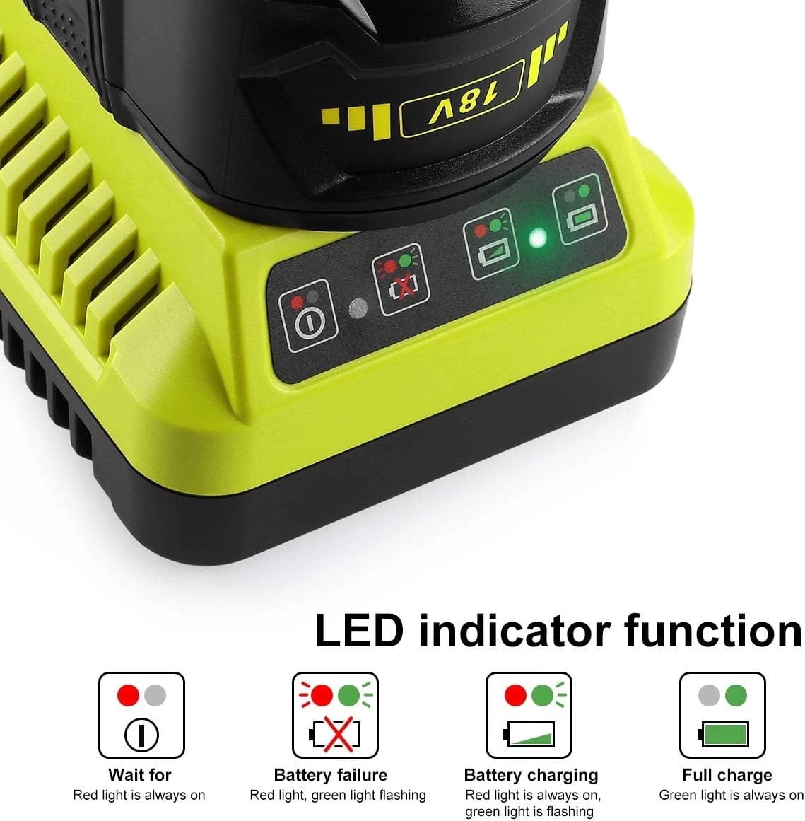 P117 Rapid Charger for Ryobi 18V One+ Plus Batteries P108 P189 P190 P193 PBP004