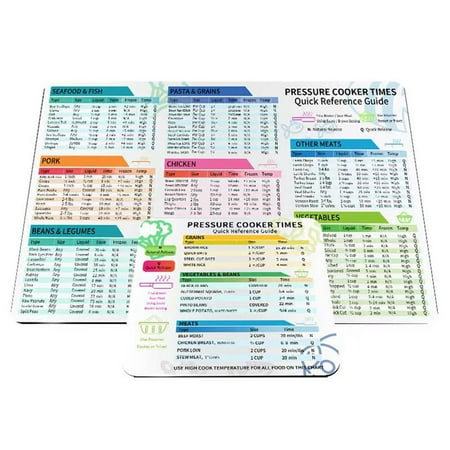 

Fovolat Magnetic Air Fryer Cooking Schedule Oil-resistance Air Fryer Sheet Magnetic Stable Air Fryer Cooking and Frying Quick Reference Guide