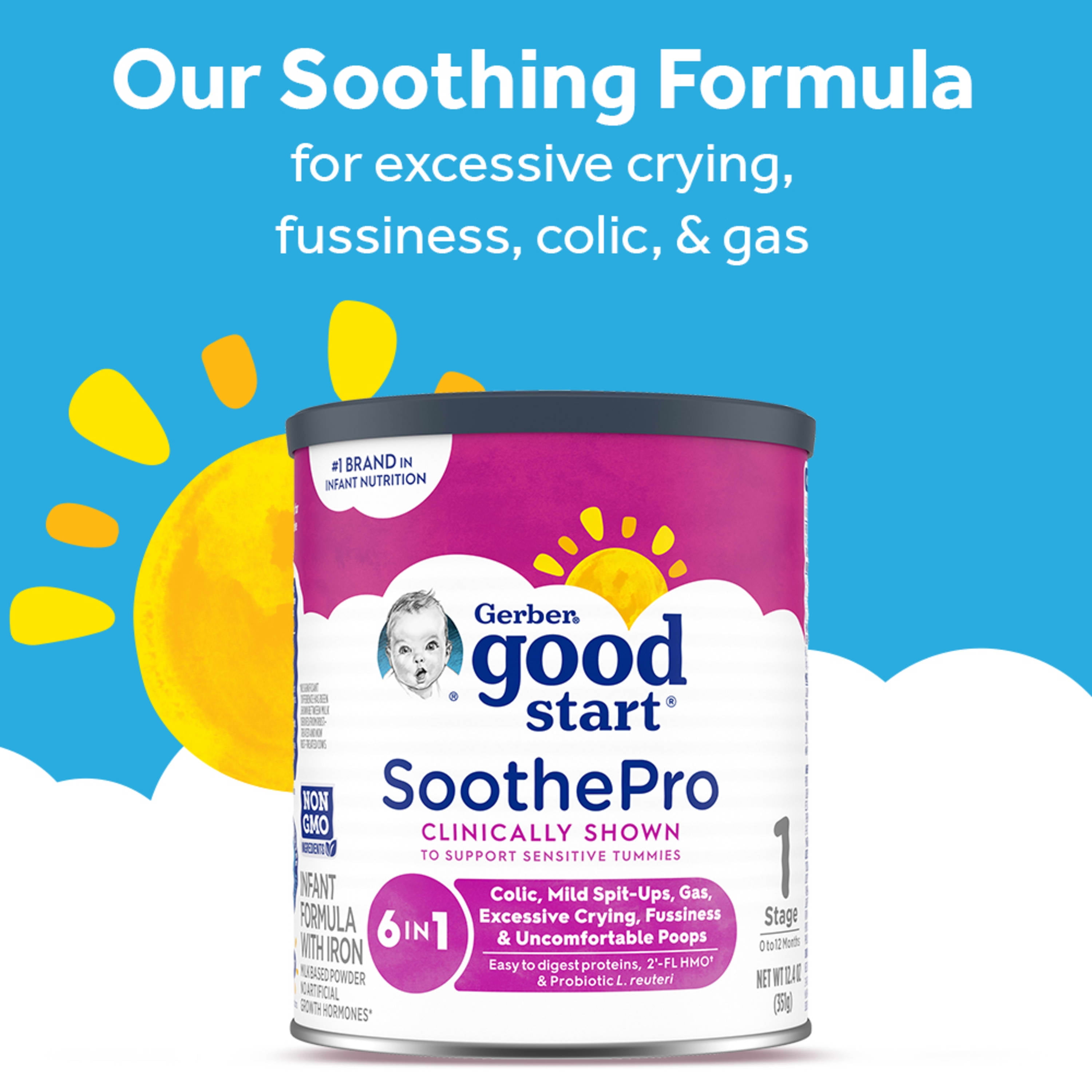 Gerber Good Start SoothePro Non-GMO Powder Baby Formula, 12.4 oz Canister