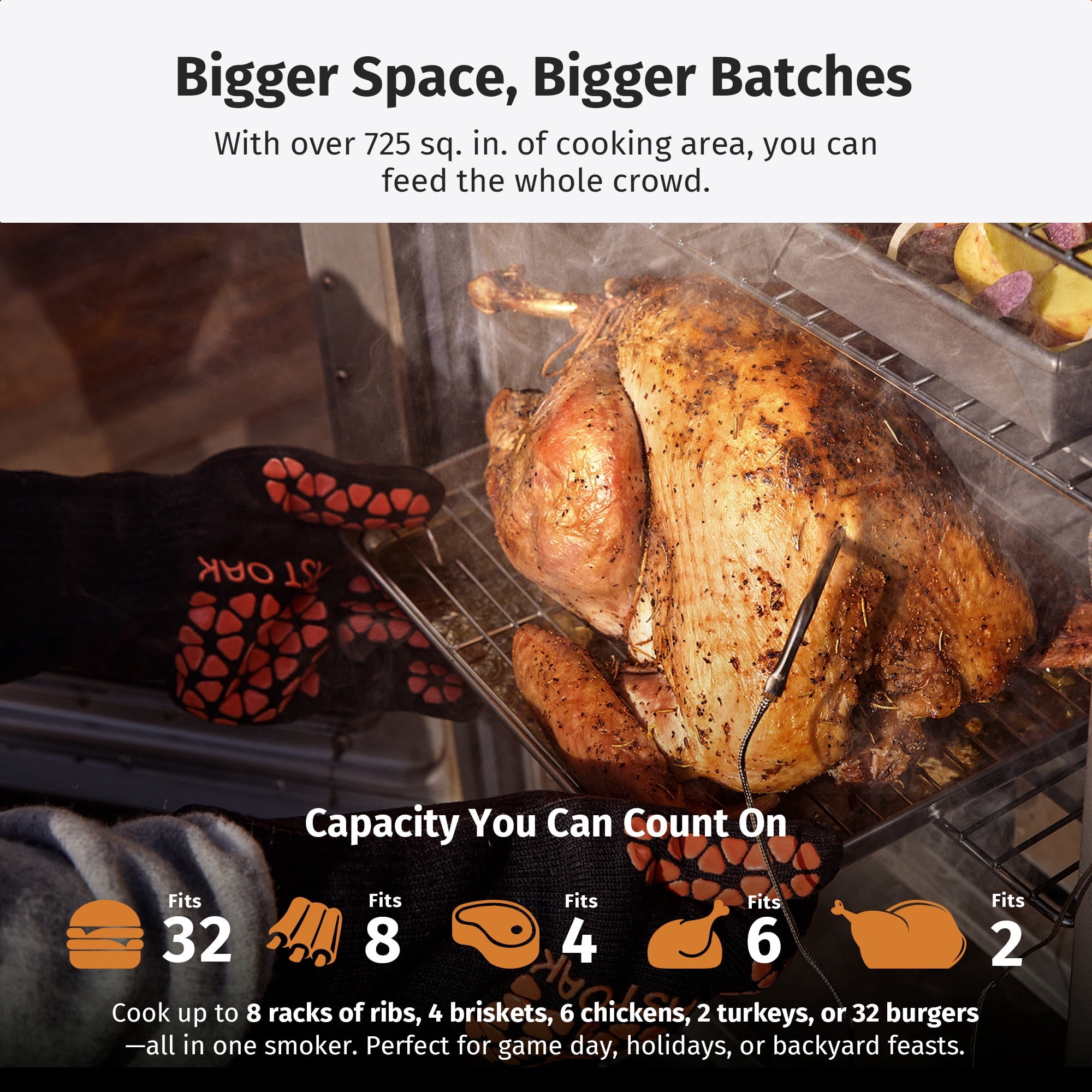 East Oak 725 Sq In Electric Smoker With Stand, Night Blue & Grey