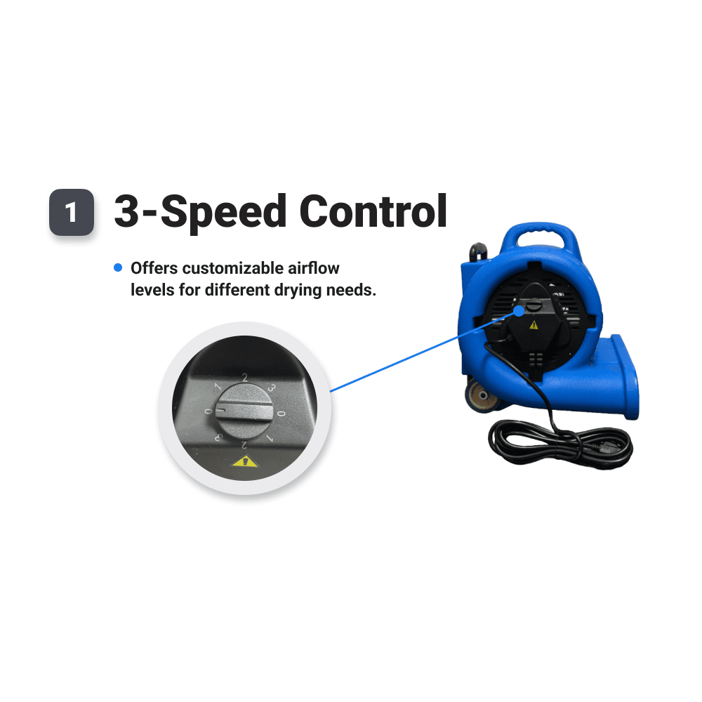 Robust Air Mover/Carpet Dryer Wheel & Handle Blue
