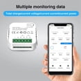 thumbnail image 4 of Tuya Wifi Smart Power Meter with Current former Clamp 2 Channel 80A Energy Meter Smart Home Wat, 4 of 5