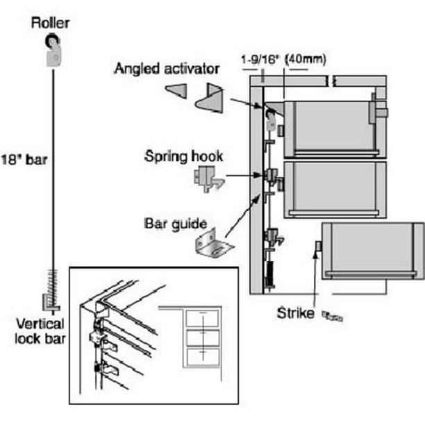 Selby Syl 3 Ctrd Pedestal Gang Lock System