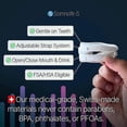 thumbnail image 3 of Somnofit-S Anti-Snore Mouth Guard by | Made in Switzerland | FDA Cleared | Most 26s, 3 of 5