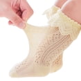 thumbnail image 3 of Biezeib Toddler Girls Knee High Socks Summer Breathable Knit Lace Ruffle Princess Socks for Party, Wedding, Photography, 3 of 6