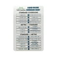 thumbnail image 5 of FoxFarm Liquid Nutrient Trio Soil Formula: Big Bloom, Grow Big, Tiger Bloom (Pack of 3 - 1 Gallon) with Twin Canaries Chart, 5 of 5