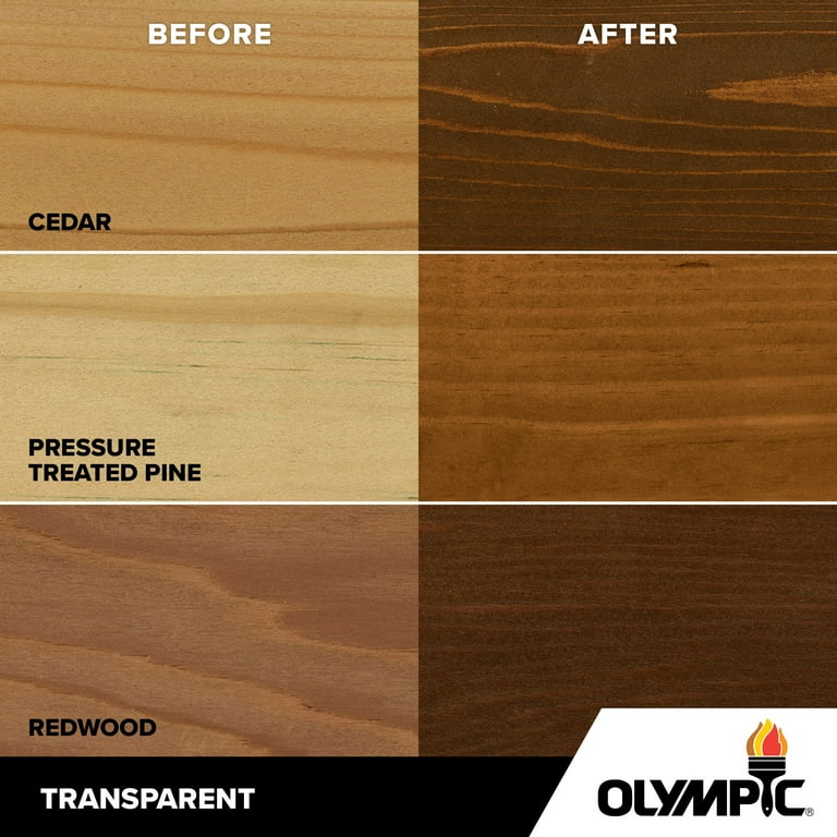 口コミ・レビューで人気商品を探そう Mahogany Woodland Elite Olympic Oil Weather Sealant, & Stain その他
