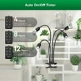thumbnail image 5 of SANSI 40W Full Spectrum LED Grow Light Bulb for Indoor Plants with Timer, 5 of 8