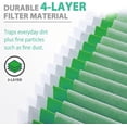 thumbnail image 5 of Shop-Vac High Performance 90304/90344 Cartridge Filter, Fits most 4-16 Gallon Shop-Vac Wet/Dry Vacuums, High Efficiency HEPA Filter, Washable and Reusable, 1 Pack, 5 of 7