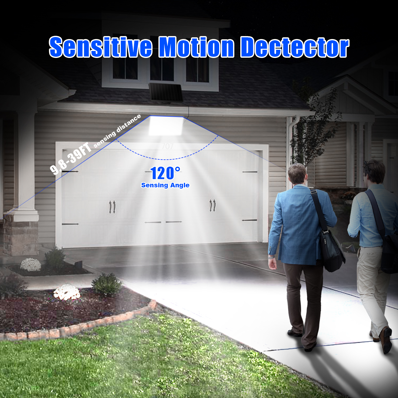 SZRSTH 2 Pack Solar Motion Sensor Security Lights, 1200LM photo 2