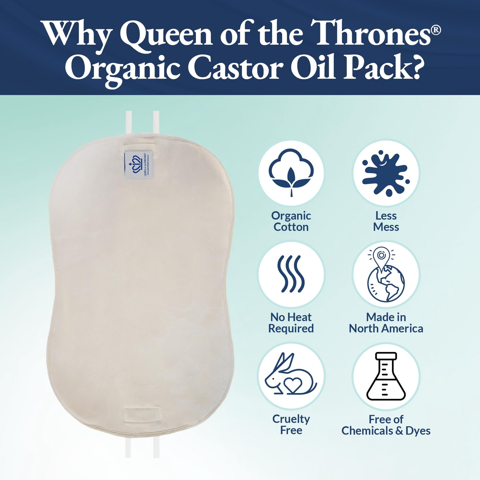Queen of the Thrones Liver Castor Oil Pack, Liver Support, Heatless, Holistic Health (Castor Oil sold separately)