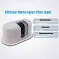 thumbnail image 3 of 12- Pack Replacement Advanced Water Filter Cartridges for Mr. Coffee Easy Measure and Dishwashable Coffee Makers, Premium Water Filtration Cartridges Compatible with Mr. Coffee Coffee Makers, 3 of 8