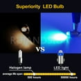 thumbnail image 4 of Ruiandsion Vehicle Dashboard LED Lights BA7S 24V Blue Non-Polarity for Cars & Motorcycles (2 Pieces), 4 of 6