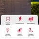 thumbnail image 2 of Luz de pared de tungsteno solar a prueba de agua IP65 con luz solar de 3 modos que dura hasta 8 horas, 2 of 8