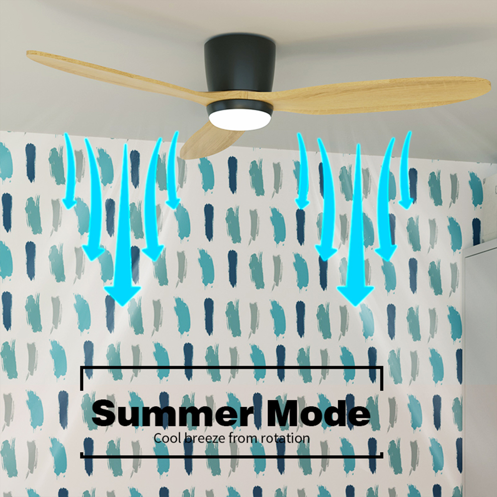 Wozzio Flush Mount 52 inch Ceiling Fan with Light for Indoor/Outdoor