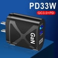 thumbnail image 1 of Fast Quick Charge Phone Fast Wall Charger 65W PD USB C QC3.0 Dual Fast Charging Adapter 2 Plug, 1 of 5