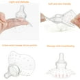 thumbnail image 3 of EIMELI Nipple Shield - Premium Contact Nippleshield for Protects Sore Cracked Nipples Flat Inverted and Latch On Difficulties to Help Mums Continue Breastfeeding(2 Pack), 3 of 10