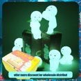 thumbnail image 2 of Figuras en miniatura decorativas de la serie Glow Smiski, para baño, baño, fiestas, caja sorpresa, regalo de Navidad de Sonny Angel, 2 of 5