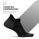 thumbnail image 3 of Calcetines Feetures Elite Max Cushion No Show Tab Black S, 3 of 7