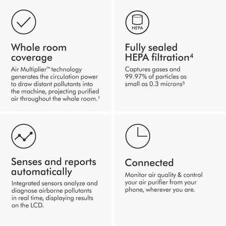 Dyson - Purifier Cool - TP07 - Smart Air Purifier and Fan - White/Silver