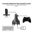 thumbnail image 4 of Keyboard Mouse Adapter No Noise No Delay Keyboard Mouse ConverterCompatible For PS4 PS5 Switch PS4 Pro Xbox One Game Console, 4 of 5