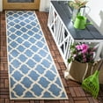 thumbnail image 5 of SAFAVIEH Beach House Talbot Geometric Indoor/Outdoor Area Rug, Blue/Creme, 3' x 5', 5 of 6