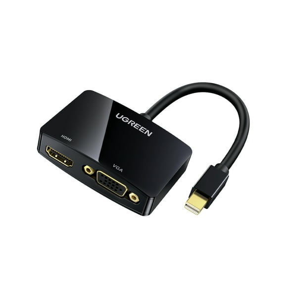 Thunderbolt to HDMI Adapters