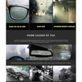 thumbnail image 4 of Up to 65% off Kitchen Gadgets SIXHOPE Fine Coating Of Anti-fogging Glass Spray For Automobile Glasses 50ML 2PC Kitchen Organizers and Storage, 4 of 9