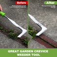 thumbnail image 4 of Deshierbador para Grietas WORKPRO 30 cm Acero Inoxidable, 4 of 7
