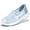Blue, variant on CHICVOMEY Breathable Lace Mesh Slip On Shoes for Women Lightweight Soft Sole Comfort Walking Sneakers Non Slip Casual Loafers for Everyday and Outdoor Activities