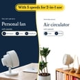 thumbnail image 4 of Molino de viento NUEVO en Amazon Circulador de aire inteligente y ventilador con control remoto y Wi-Fi/aplicación: 18 dB silencioso más flujo de aire de tres capas, 4 of 7