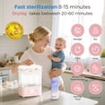 thumbnail image 3 of Esterilizador y secador de botellas MOMFANN All-in-One Electric Pink, 3 of 8