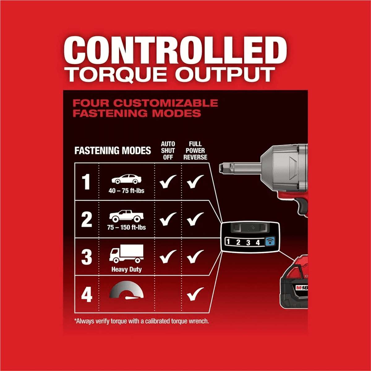 Milwaukee 2769-20 M18 Cordless Controlled Torque 1/2" Impact Wrench