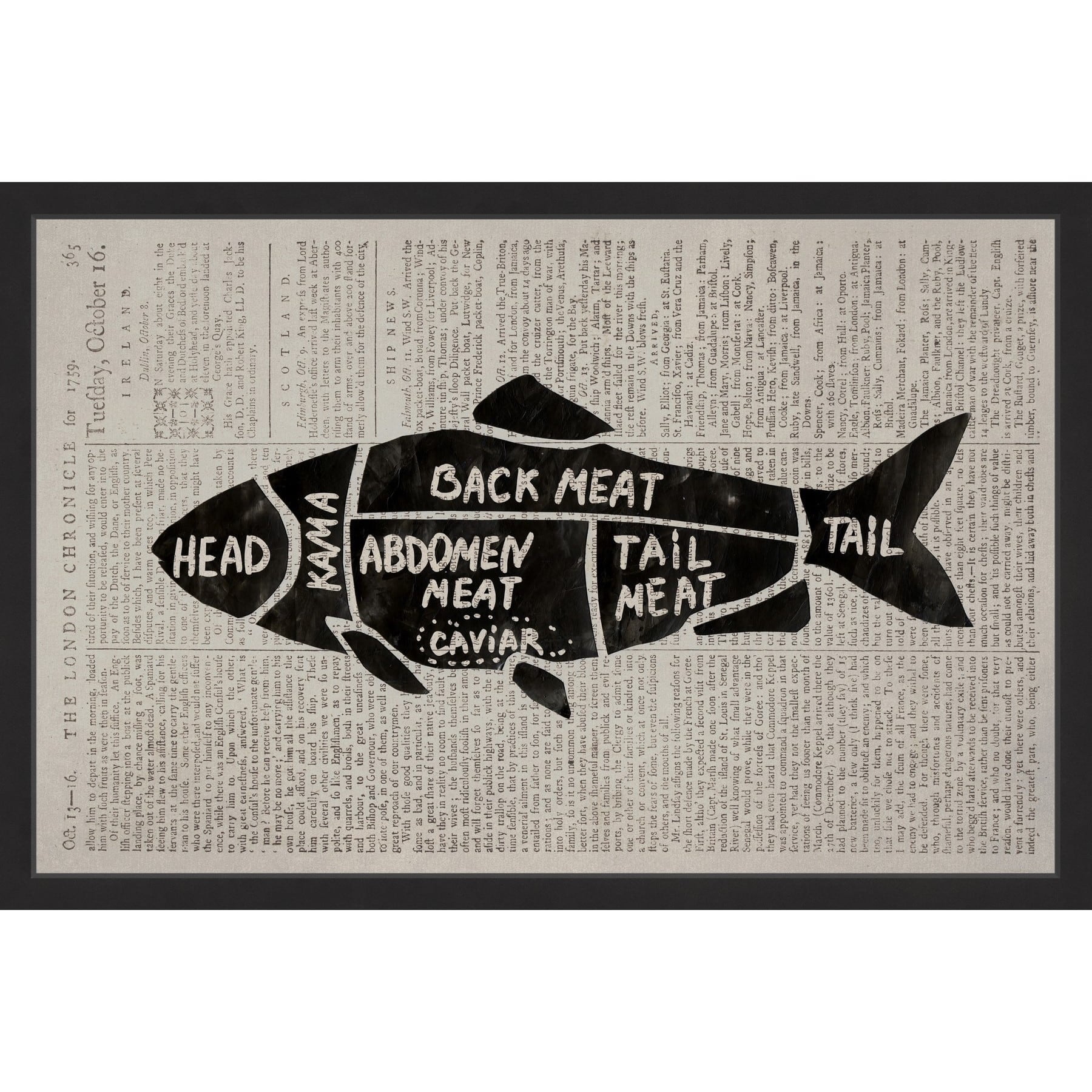 "Fish Cuts II" Framed Painting Print
