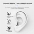 thumbnail image 4 of Ear Plugs Bluetooth Headset Noise Reduction Labor Protection Earphone for Work Factory Construction Sites Noisy Places, 4 of 5