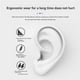 thumbnail image 4 of Labor Protection Earphone with Receiver for Work Hearing Protection Construction Site & Noisy Environments, 4 of 5