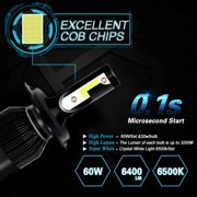 9003 H4 Headlights for Ford Figo 2016-2020 2pc
