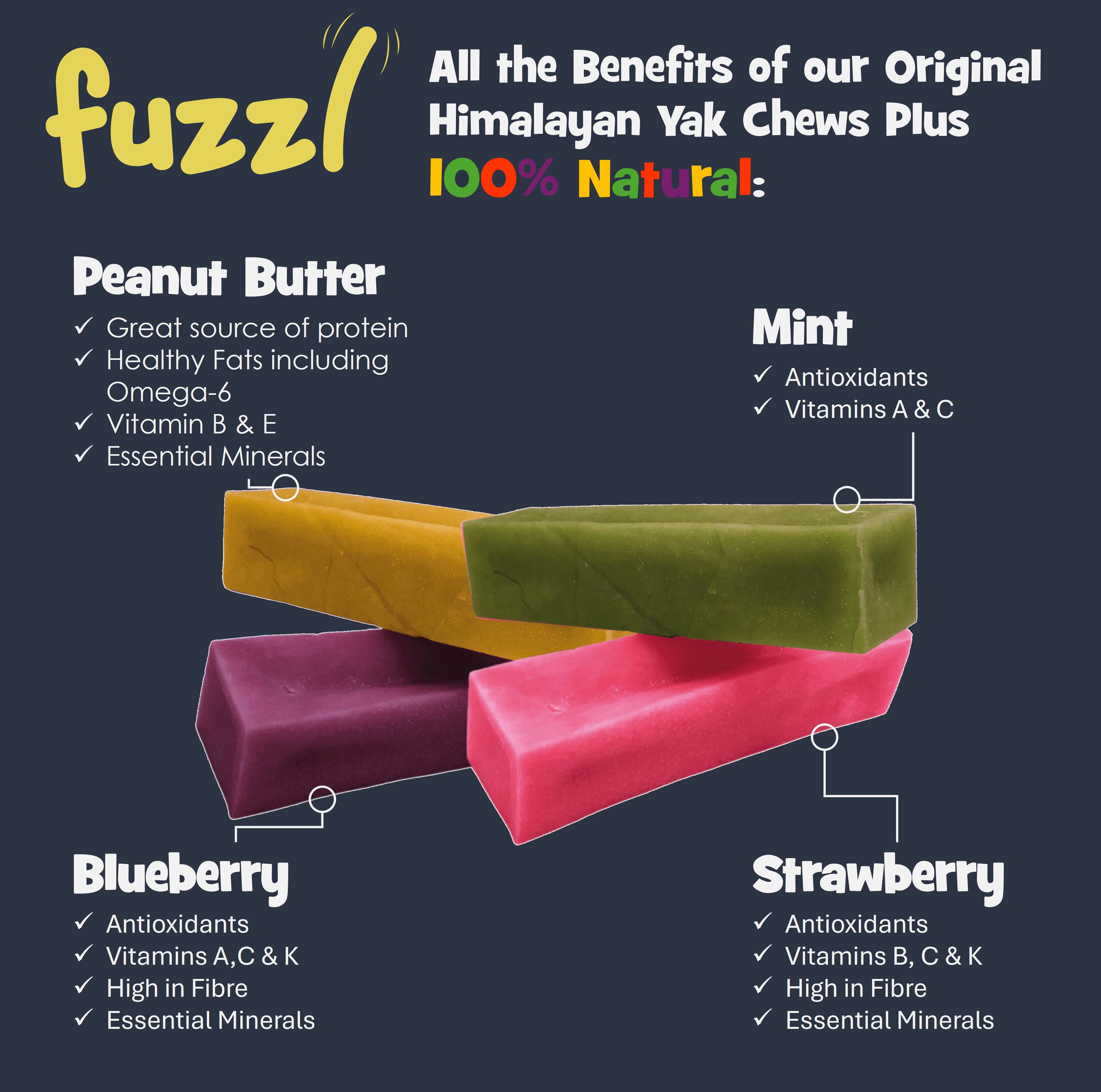 Fuzzl Yak Cheese Chews Peanut Butter, Strawberry, Blueberry, Mint Medium Box 4 - Himalayan Yak Chews for Dogs - Natural Dog Chew