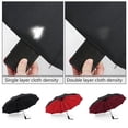 thumbnail image 3 of Double layer black (A) $ double layer umbrella fully automatic 10 fracture superposition solid windproof men and women double double layer umbrella for sunny and rainy days, 3 of 9