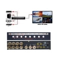 thumbnail image 7 of 8 Channel Picture-In-Picture Video Processor With Audio Support, 7 of 7