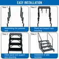 thumbnail image 6 of Gonipol RV Stairs with 2 Handrails Outdoor 4-Step RV Stairs with Double Handrails Heavy-Duty Steps Home Renovation Ladder for Travel Trailer Swimming Pools, 6 of 7