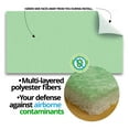 thumbnail image 3 of (2 pack) RV Air AC-300G Air Conditioner Filter Replacement, Size 13" x 6.5", Polyester, Green, Merv 6 Rating, 3 of 8