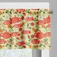 thumbnail image 5 of Ambesonne Tea Party Valance & Curtain, Pots Cups on Flowers, 55"x30", Multicolor, 5 of 6